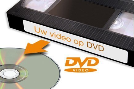 Videobanden overzetten naar DVD of USB Videobanden overzetten naar DVD of USB